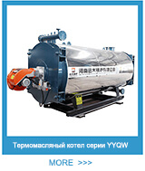 Термомасляный котел серии YYQW